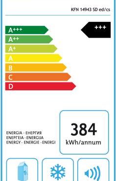 Eficiencia Energética