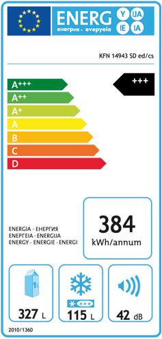 Eficiencia Energética
